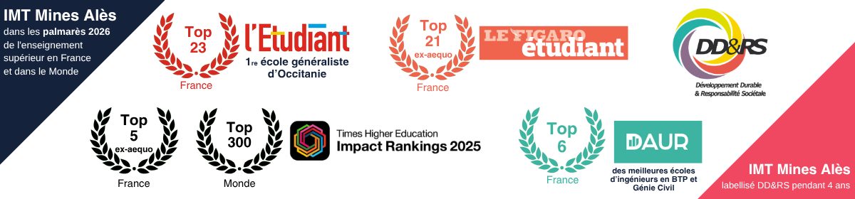 Palmarès l'Etudiant 2026
