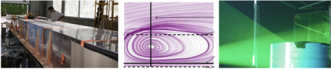 SPARK-Etude de l’évaporation d’un liquide contenu dans une cuvette de rétention-1