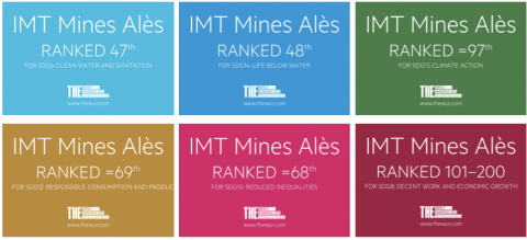 Classement Ecole IMT Mines Alès